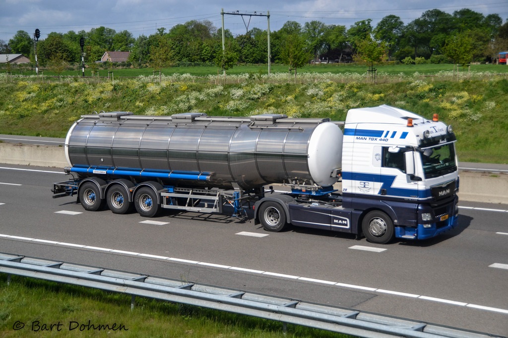 Werken in afvalverwerking en recycling